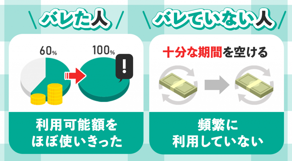 ペイディ現金化がバレた人・バレていない人の例